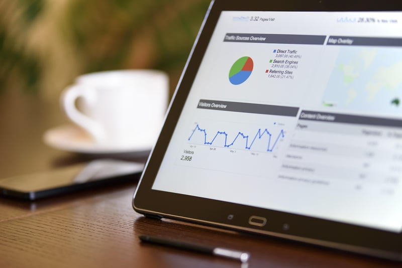 Google Analytics Certification